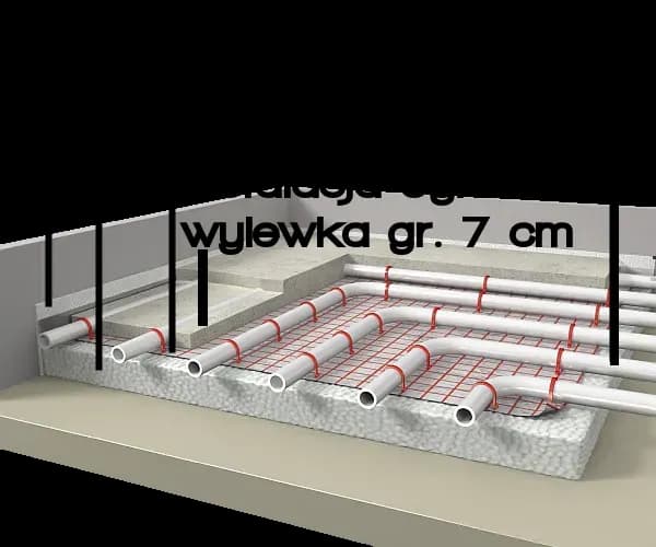 Wylewka anhydrytowa jaka grubość - uniknij błędów i oszczędzaj na ogrzewaniu