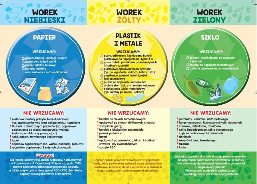 Do jakiego śmietnika styropian? Odpowiednia segregacja odpadów