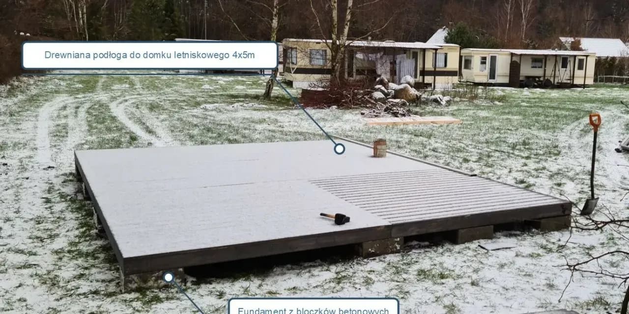 Jaki fundament pod altankę drewnianą, aby uniknąć problemów z trwałością?