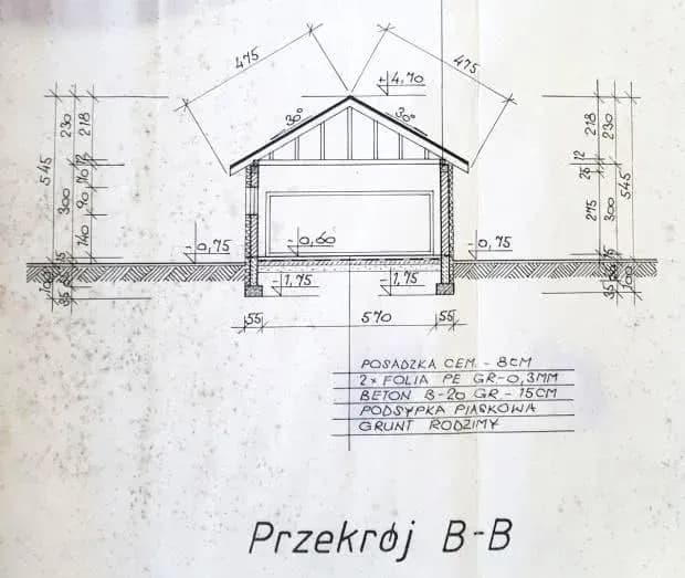 Ile wylewki w garażu? Sprawdź, aby uniknąć kosztownych błędów