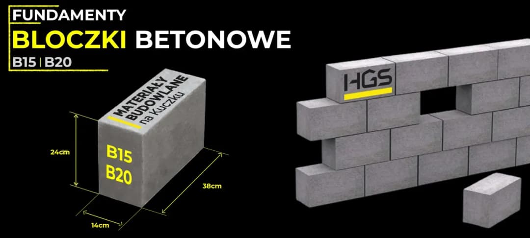 Jakie bloczki na fundament B15 czy B20 – wybierz mądrze i oszczędzaj