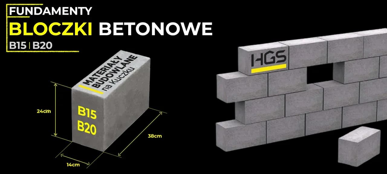 Jakie bloczki na fundament B15 czy B20 – wybierz mądrze i oszczędzaj