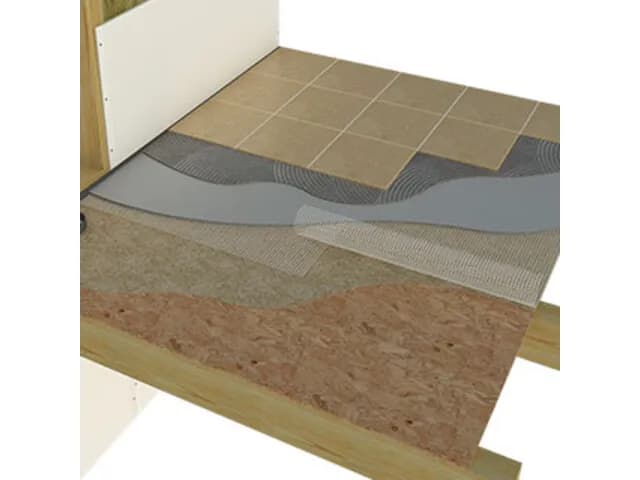 Najlepsza wylewka na płytę OSB – uniknij pęknięć i problemów z wilgocią